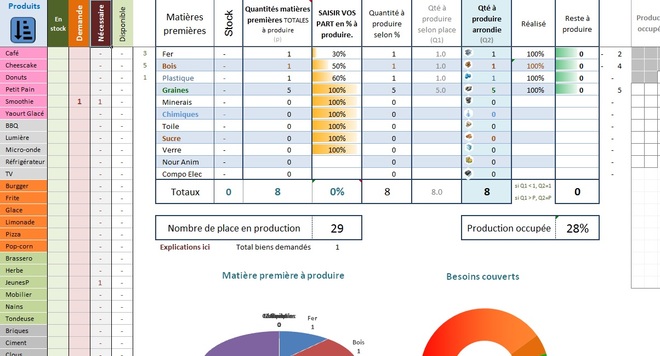 Xls Application Excel De Gestion De Production A Telecharger