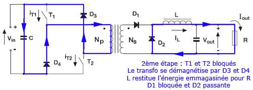 Energie] alim à découpage - Page 2