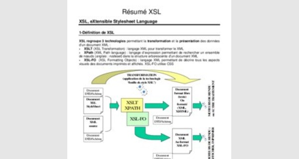 Formation pour débuter avec le langage XSL et XML