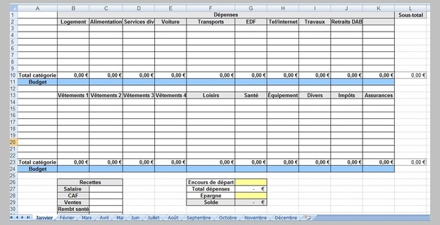 Modele Excel De Comptabilite Familiale