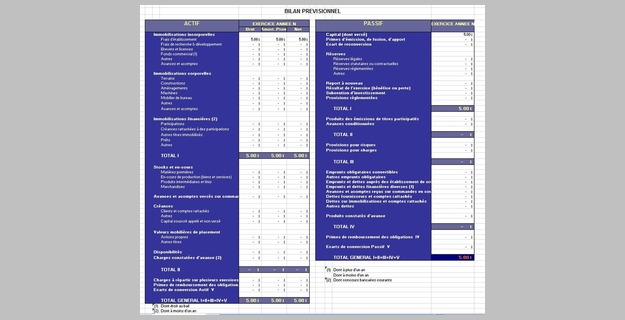 Modele Sur Excel De Bilan Et Compte De Resultat