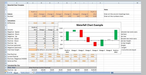 excel-waterfall-template-negative-values