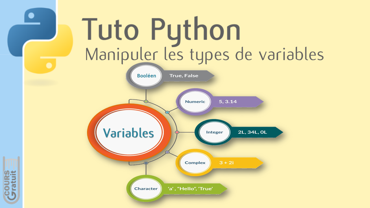 Comment Creer Une Variable Sur Python Comment Creer Une Variable Sur Python | AUTOMASITES™. Jul 2023