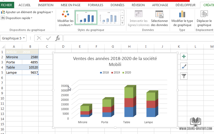 Tuto Excel Créer Un Graphique à Partir De Plusieurs Feuilles Tutoriel Excel 6138