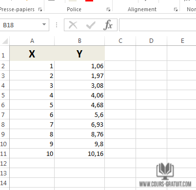 Tutoriel Excel Comment Creer Une Courbe D Etalonnage