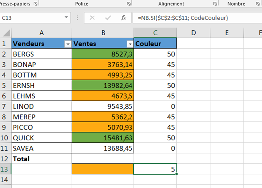 Excel Comment Compter Et Sommer Les Cellules Selon Leur Couleur 2547