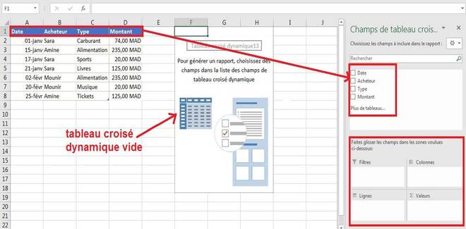 Tableau Crois? Dynamique Pour Les Nuls  cospiders