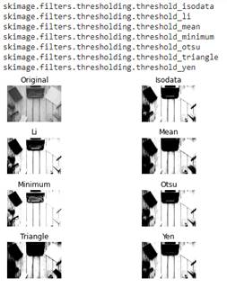 Tuto Python Scikit Image traitement d images Tutoriel Python